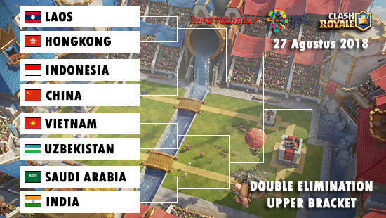 bracket clash royale asian games 2018