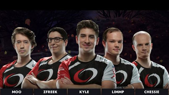 complexity gaming dota2