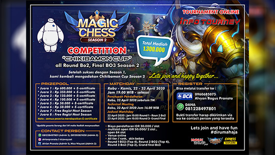 turnamen magic chess magicchess april 2020 chikibamon cup season 2 logo