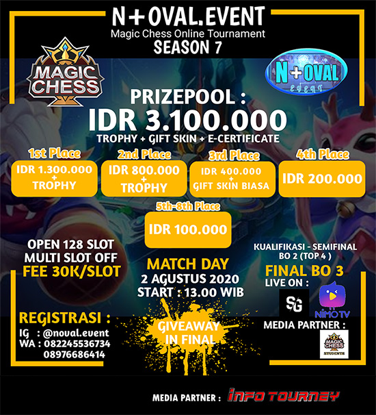 turnamen magic chess magicchess agustus 2020 noval event season 7 poster