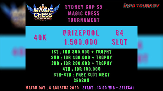 turnamen magic chess magicchess agustus 2020 sydney cup season 5 logo