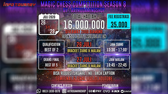 turnamen magic chess magicchess juli 2020 axtro gaming season 8 logo