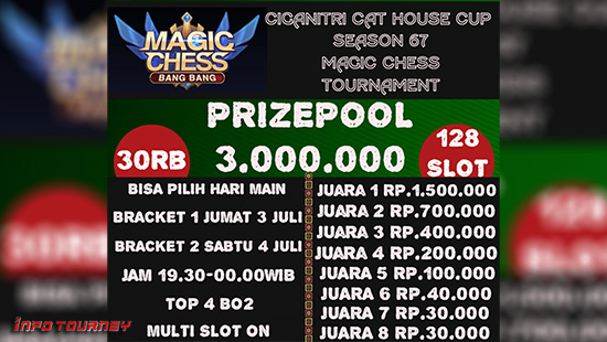 turnamen magic chess magicchess juli 2020 cat house cup season 67 logo