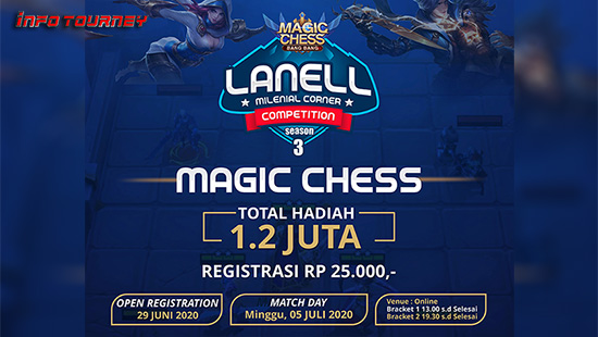 turnamen magic chess magicchess juli 2020 lanell millenial corner season 3 logo