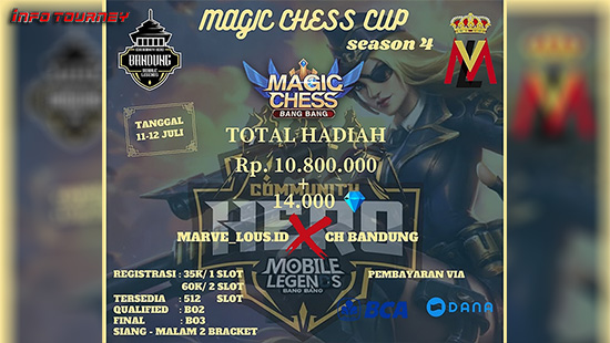 turnamen magic chess magicchess juli 2020 marvelous season 4 x kelvin gaming logo