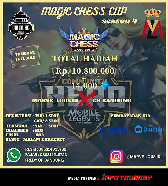 turnamen magic chess magicchess juli 2020 marvelous season 4 x kelvin gaming poster