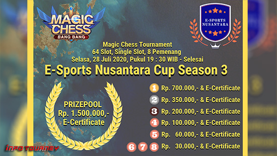 turnamen magic chess magicchess juli 2020 nusantara cup season 3 logo