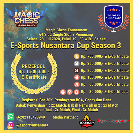 turnamen magic chess magicchess juli 2020 nusantara cup season 3 poster