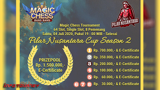 turnamen magic chess magicchess juli 2020 pilar nusantara cup season 2 logo