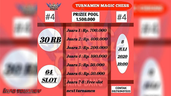 turnamen magic chess magicchess juli 2020 sakoco cup season 4 logo 1