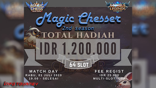 turnamen magic chess magicchess juli 2020 magic chesser season 2 logo