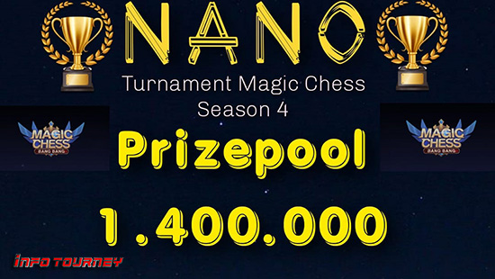 turnamen magic chess magicchess juni 2020 nano cup season 4 logo