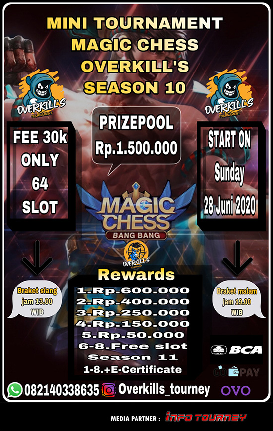 turnamen magic chess magicchess juni 2020 overkills tourney season 10 poster