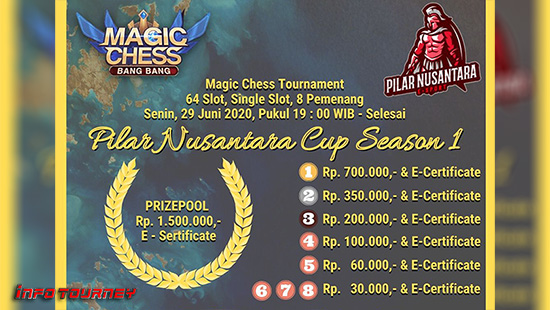 turnamen magic chess magicchess juni 2020 pilar nusantara cup season 1 logo