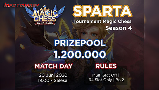 turnamen magic chess magicchess juni 2020 sparta cup season 4 logo