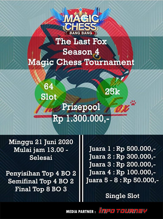 turnamen magic chess magicchess juni 2020 the last fox season 4 poster
