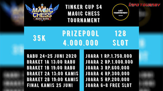 turnamen magic chess magicchess juni 2020 tinker cup season 4 logo