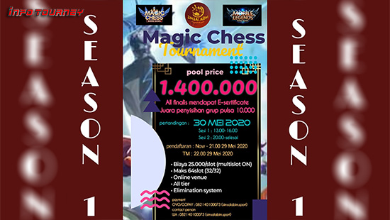 turnamen auto chess autochess mei 2020 simsalabim sport season 1 logo