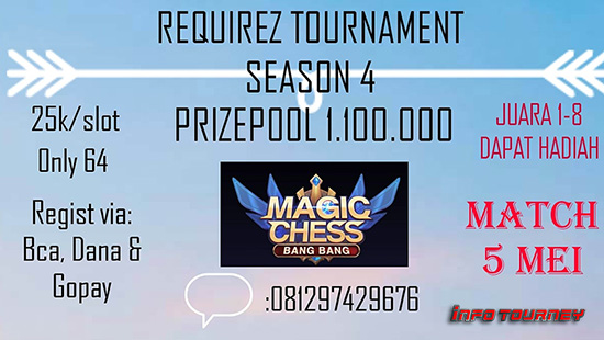 turnamen magic chess magicchess mei 2020 requirez season 4 logo