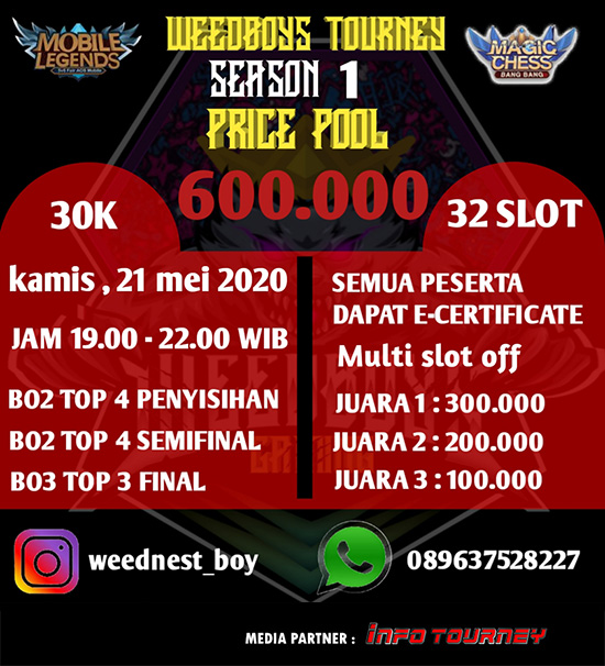 turnamen magic chess magicchess mei 2020 weedboys season 1 poster