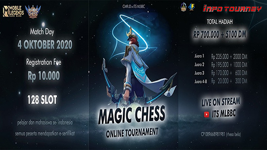 turnamen magic chess magicchess oktober 2020 cmr id x its mlbbc logo