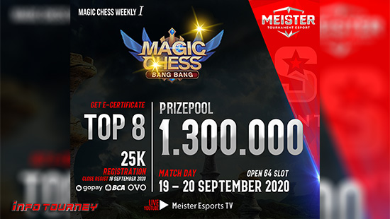 turnamen magic chess magicchess september 2020 meister division weekly 1 logo 1