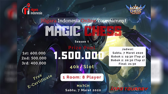 turnamen magic chess magicchess maret 2020 nigara indonesia logo