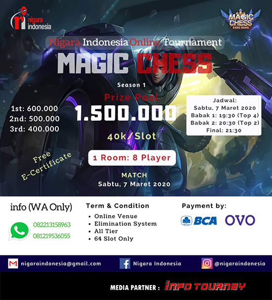 turnamen magic chess magicchess maret 2020 nigara indonesia poster