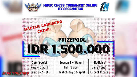 turnamen magic chess magicchess april 2024 ascenation season 1 logo