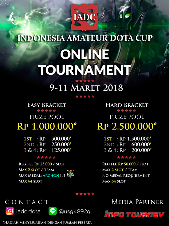 turnamen dota2 indonesia amateur dota cup maret 2018 poster