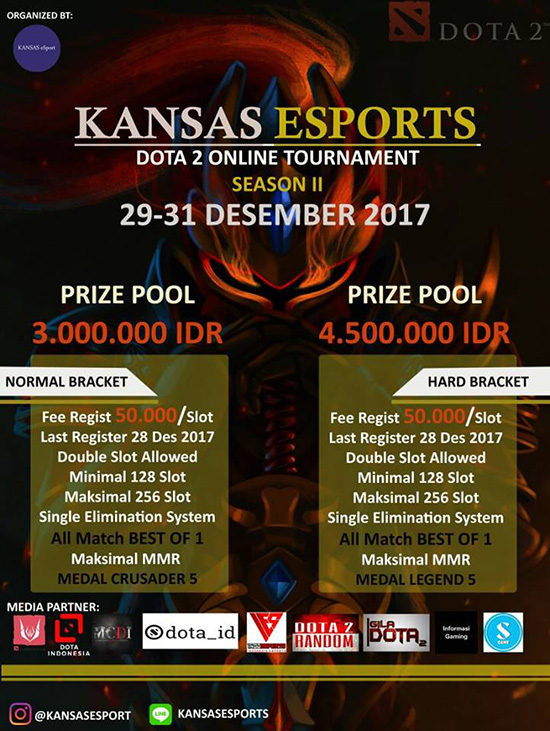 turnamen dota2 kansas esports season 4 desember 2017 poster