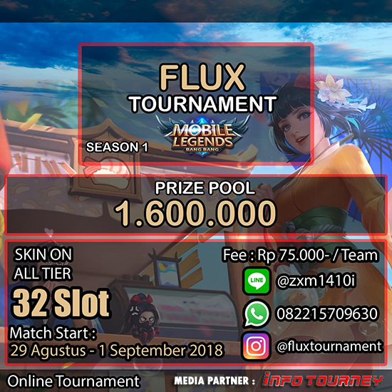turnamen mobile legends flux season 1 agustus 2018 poster