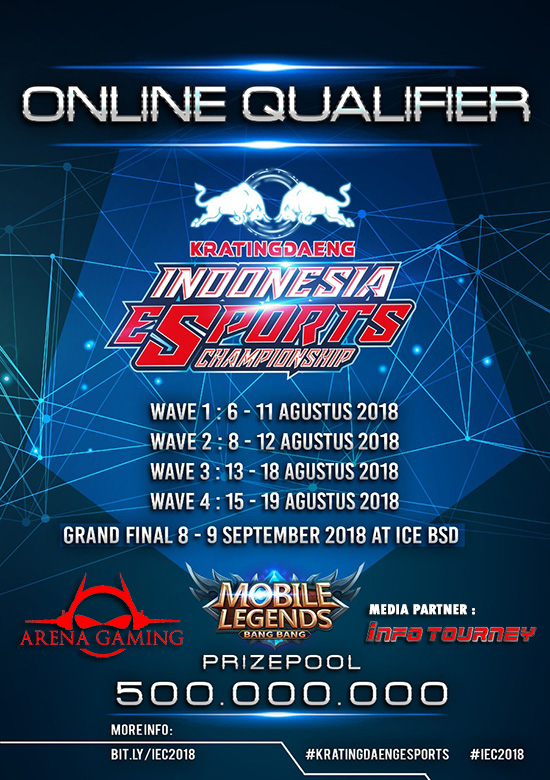 turnamen mobile legends kratingdaeng iec 2018 agustus 2018 poster