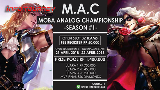 turnamen mobile legends moba analog championship season 1 april 2018 logo