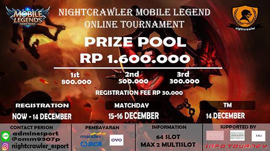 turnamen ml mole mobile legends nighcrawler online tournament desember 2018 logo