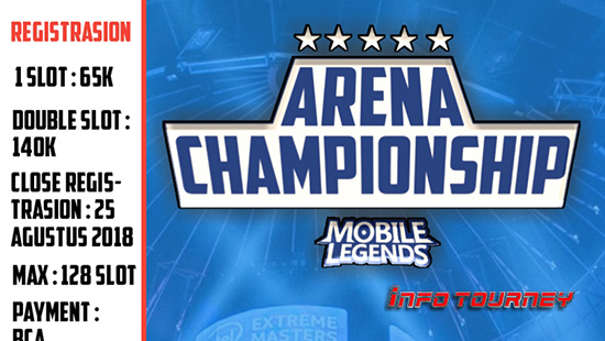 turnamen mobile legends arena championship agustus 2018 logo