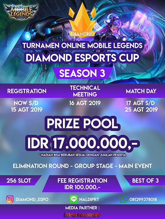 turnamen ml mole mobile legends agustus 2019 diamond esports cup season 3 poster