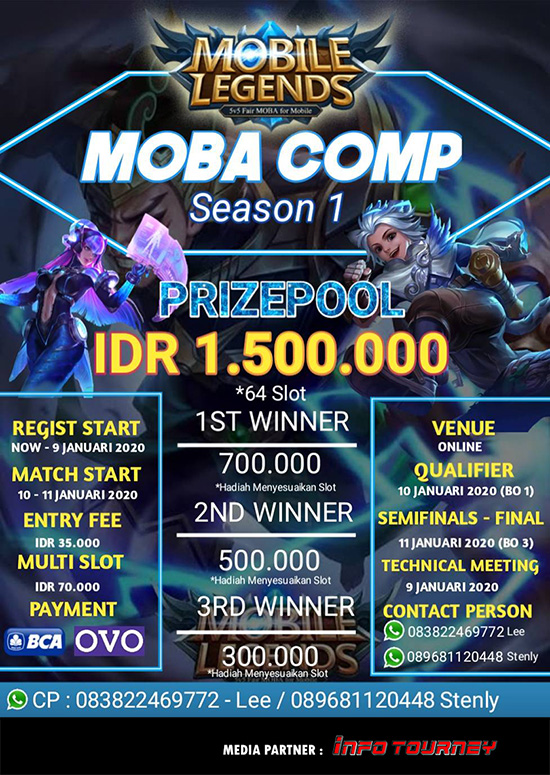turnamen ml mole mobile legends januari 2020 moba comp season 21 poster