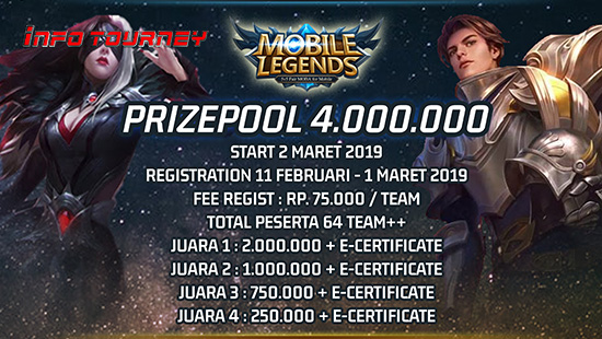 turnamen ml mole mobile legends lunar online tournament maret 2019 logo
