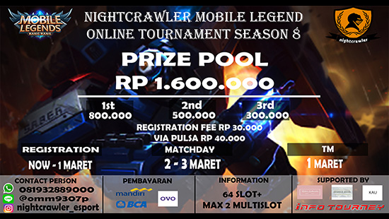 turnamen ml mole mobile legends nightcrawler season 8 maret 2019 logo