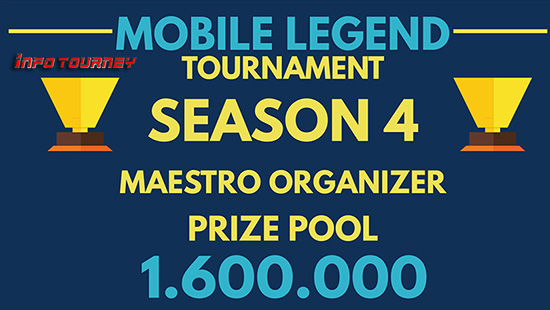 turnamen ml mole mobile legends agustus 2019 maestro organizer season 4 logo