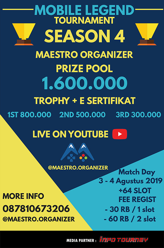 turnamen ml mole mobile legends agustus 2019 maestro organizer season 4 poster