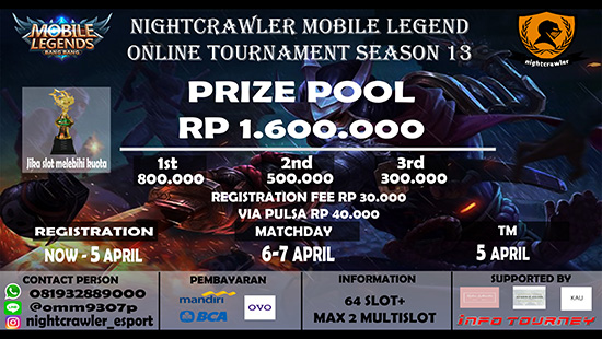 turnamen ml mole mobile legends nightcrawler season 13 april 2019 logo