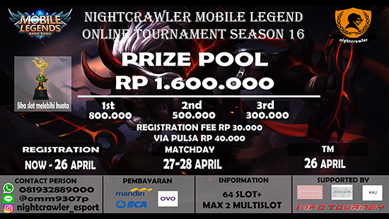 turnamen ml mole mobile legends nightcrawler season 16 april 2019 logo