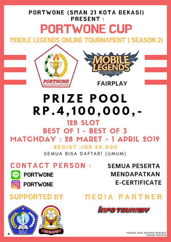 turnamen ml mole mobile legends portwone cup season 2 maret 2019 poster