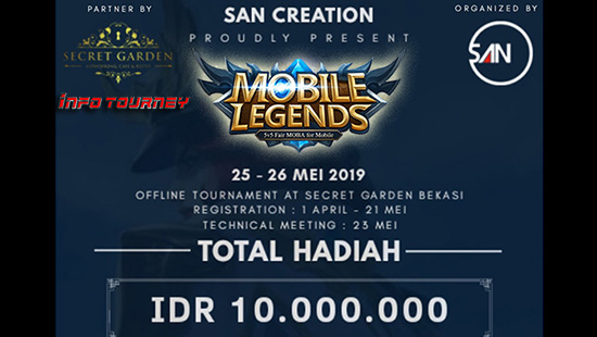 turnamen ml mole mobile legends san creation mlbb tournament mei 2019 logo