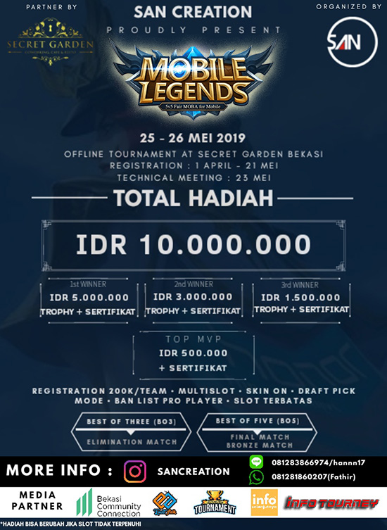turnamen ml mole mobile legends san creation mlbb tournament mei 2019 poster