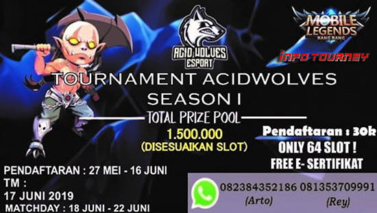 turnamen ml mole mobile legends acidwolves season 1 juni 2019 logo