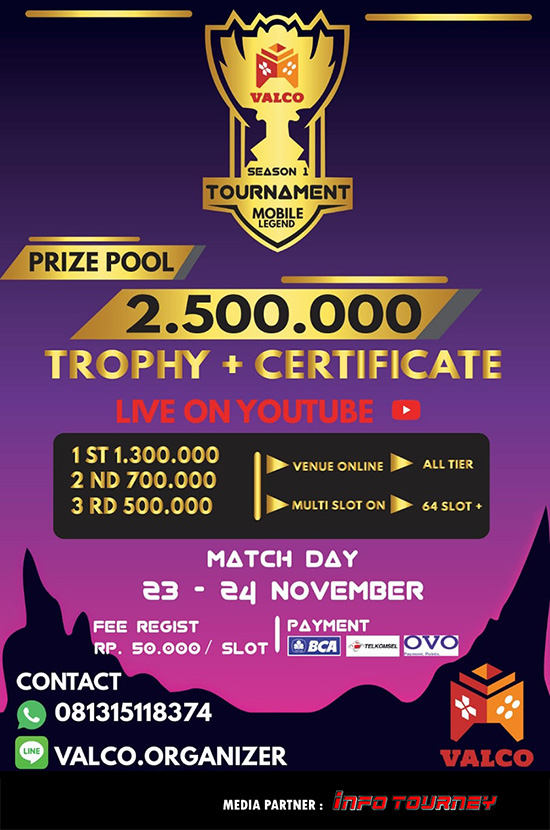 turnamen ml mole mobile legends november 2019 valco organizer season 1 poster