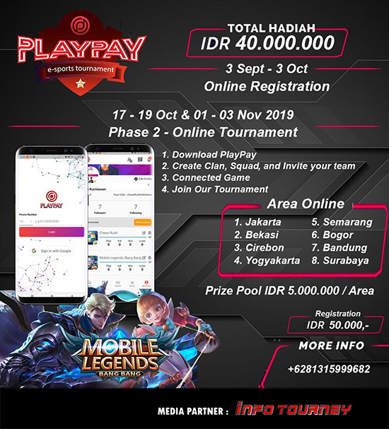turnamen ml mole mobile legends oktober 2019 playpay esports phase 2 poster
